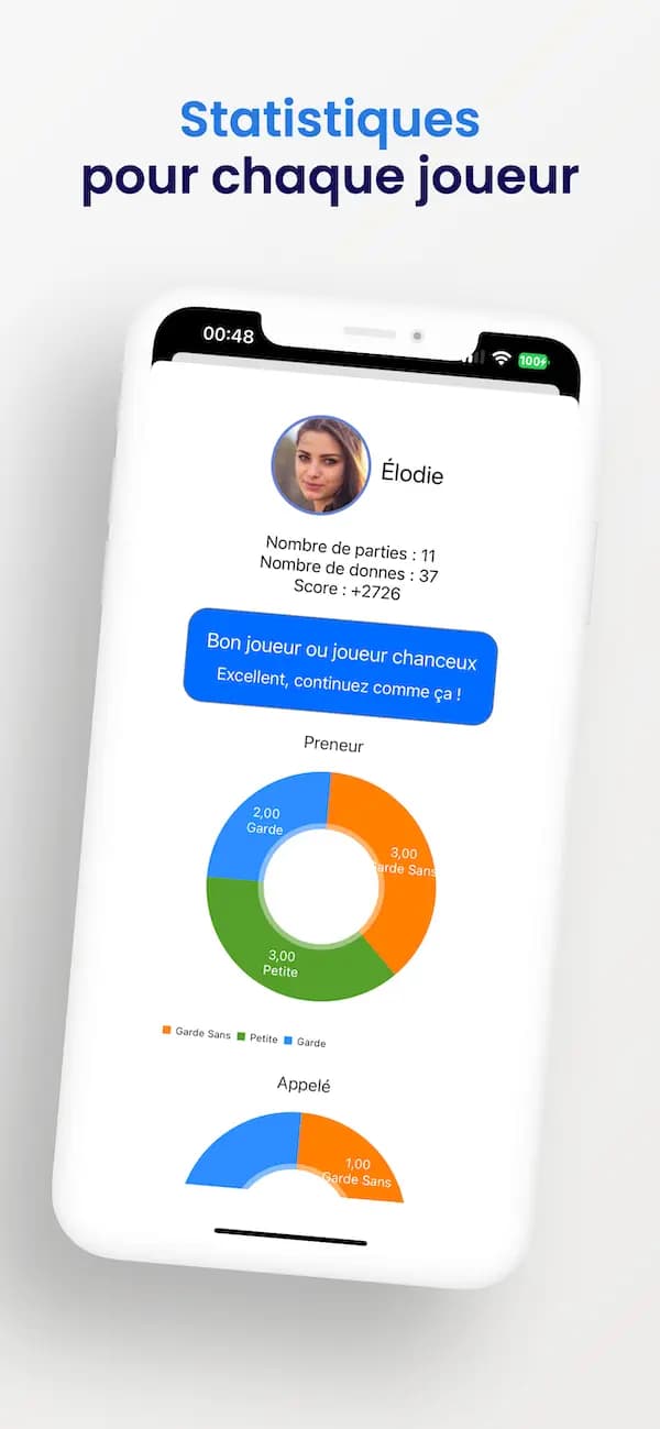 Capture d'écran de l'application Taromètre numéro 7